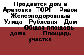 Продается дом в Араповке. ТОРГ › Район ­ Железнодорожный › Улица ­ Рублевая › Дом ­ --- › Общая площадь дома ­ 72 › Площадь участка ­ 894 › Цена ­ 950 000 - Забайкальский край, Чита г. Недвижимость » Дома, коттеджи, дачи продажа   